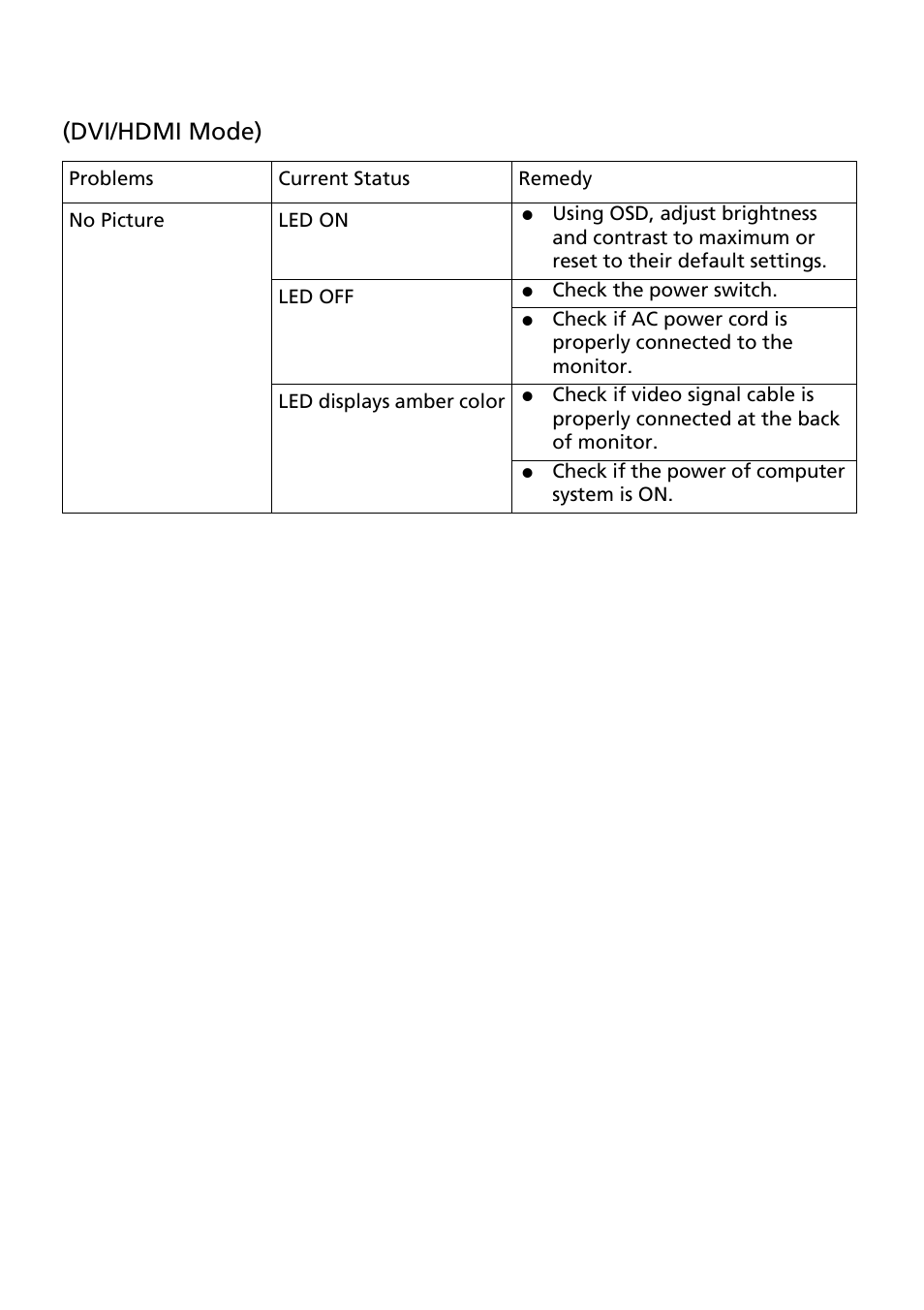 Dvi/hdmi mode), En-16 | Acer S241HQL User Manual | Page 25 / 28