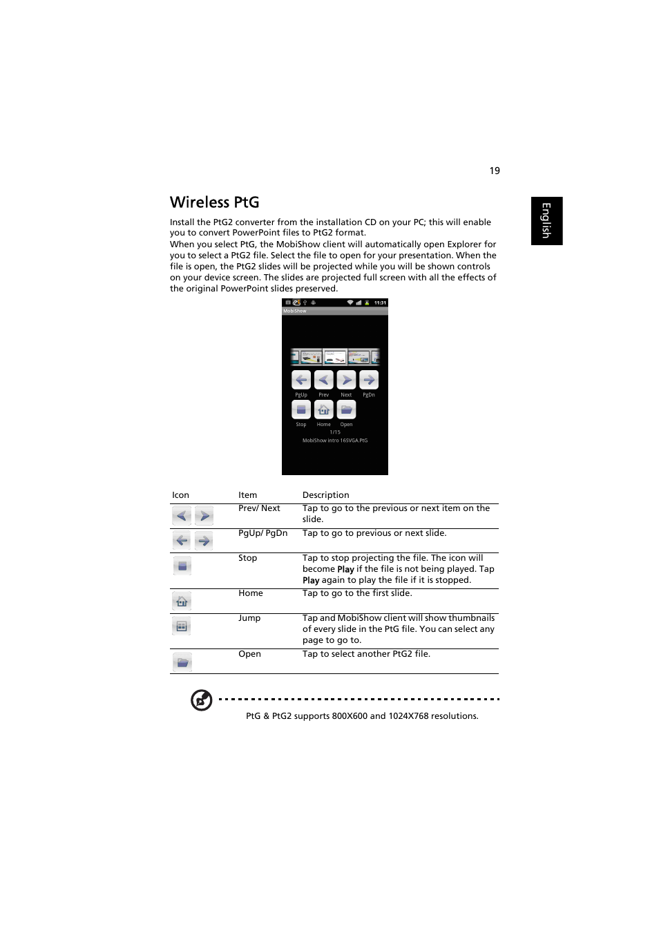 Wireless ptg | Acer K130 User Manual | Page 21 / 28