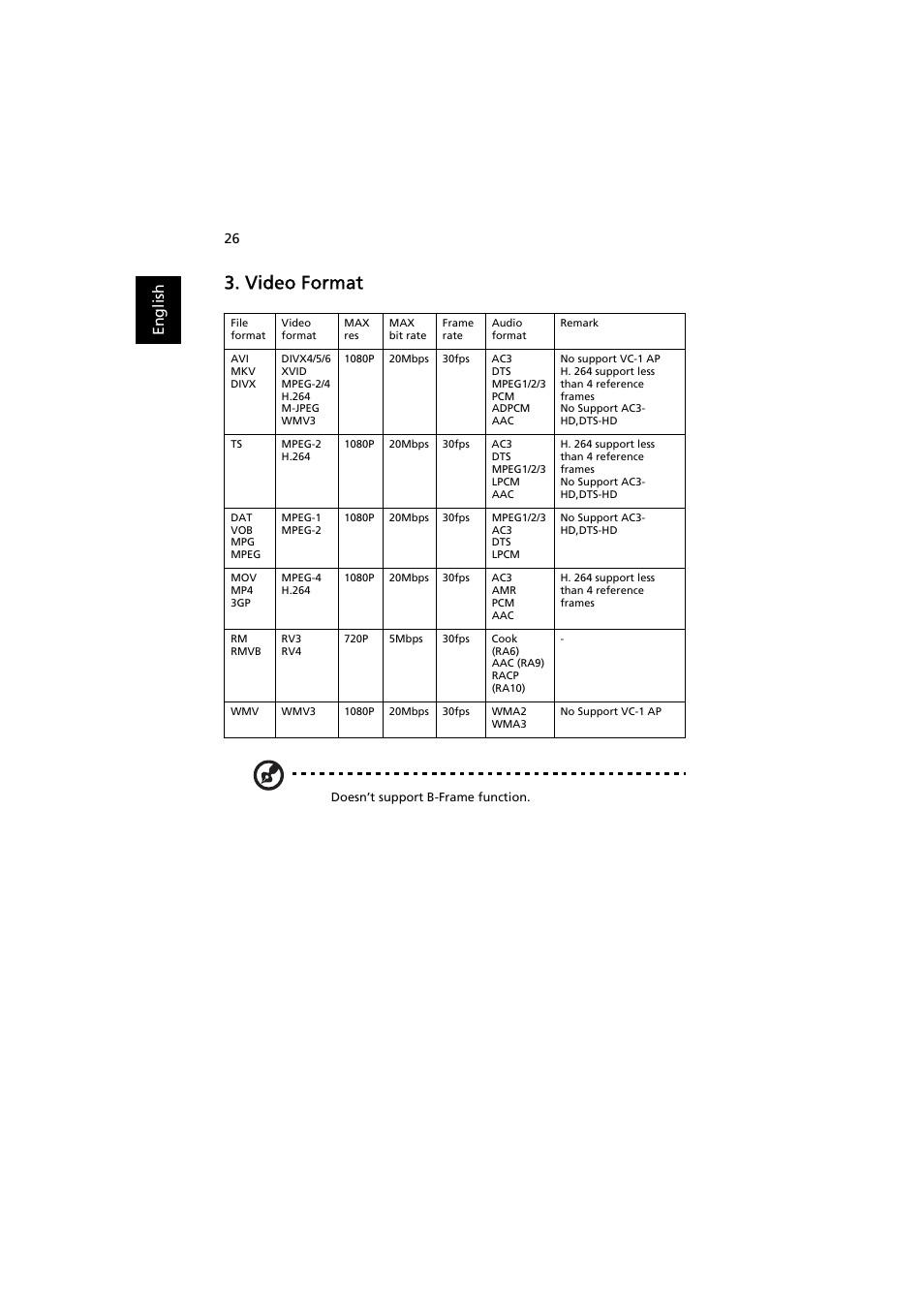 Video format, En gl ish | Acer K130 User Manual | Page 28 / 28