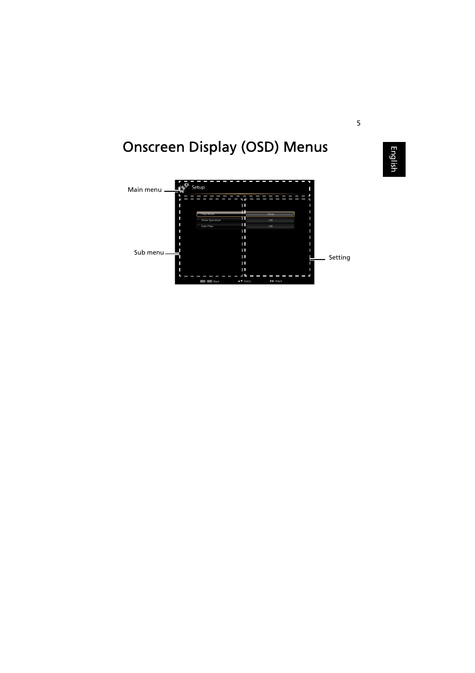Onscreen display (osd) menus | Acer K130 User Manual | Page 7 / 28