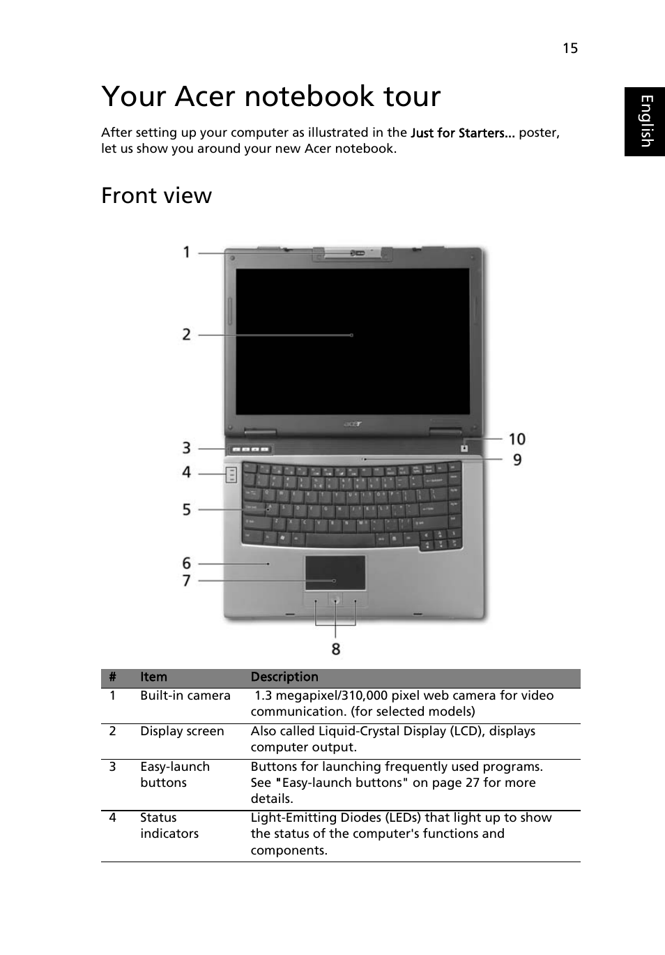 Your acer notebook tour, Front view | Acer Extensa 4210 User Manual | Page 31 / 107