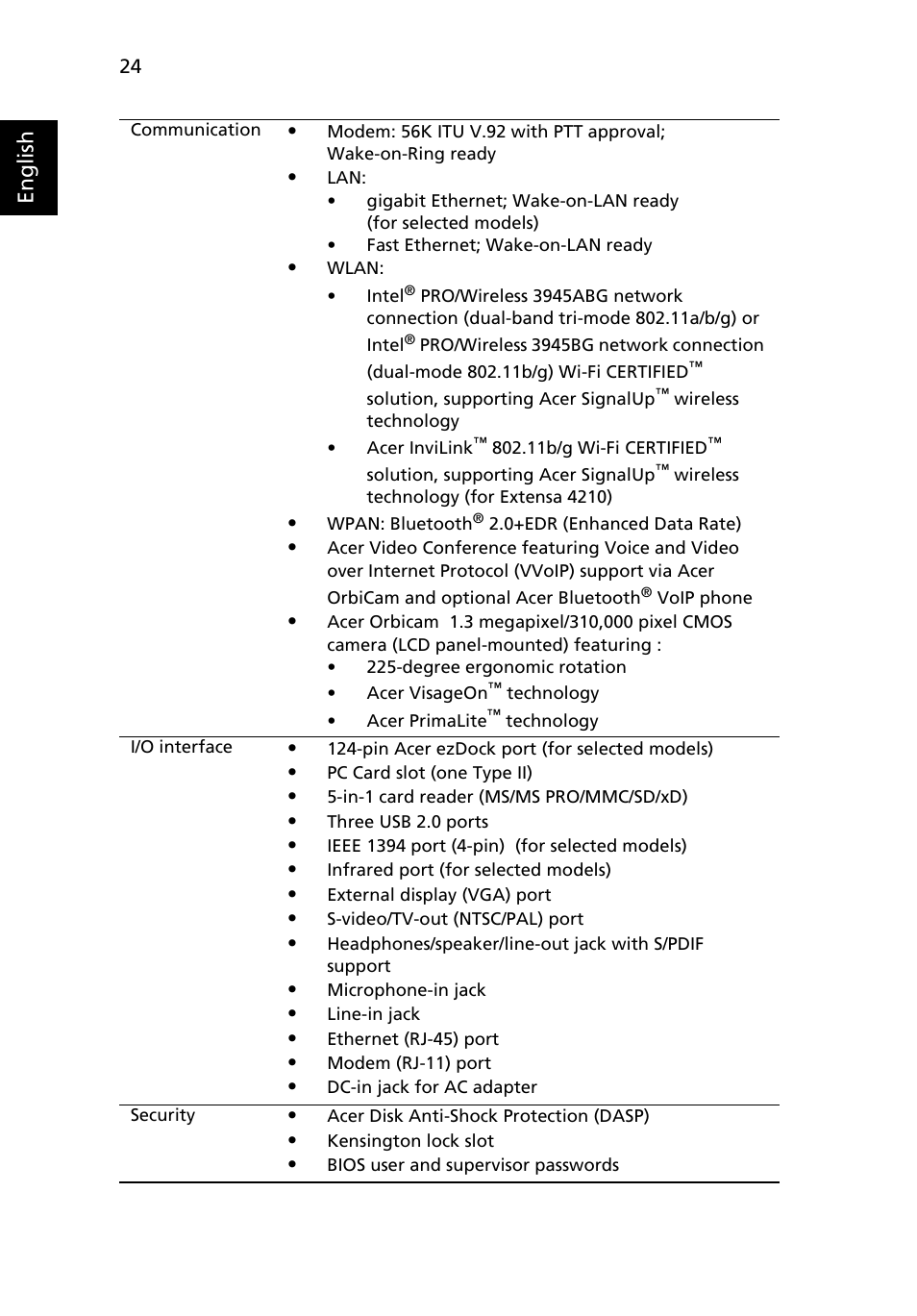 English | Acer Extensa 4210 User Manual | Page 40 / 107