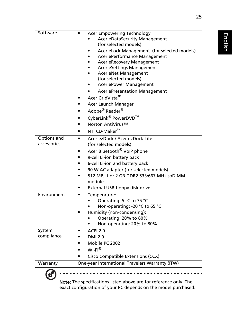 Eng lis h | Acer Extensa 4210 User Manual | Page 41 / 107