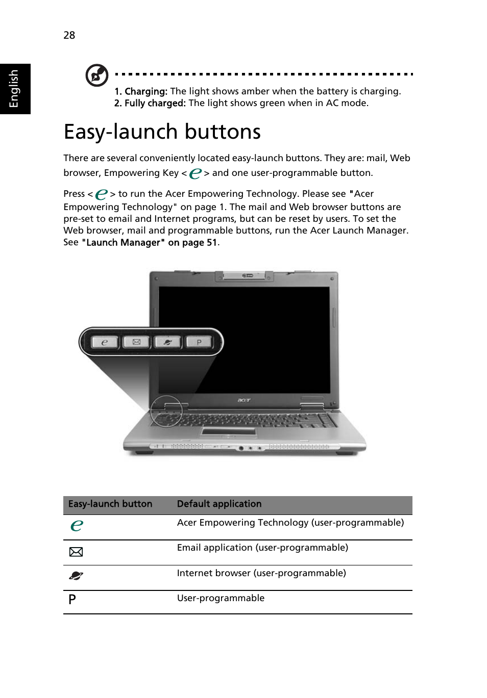 Easy-launch buttons | Acer Extensa 4210 User Manual | Page 44 / 107