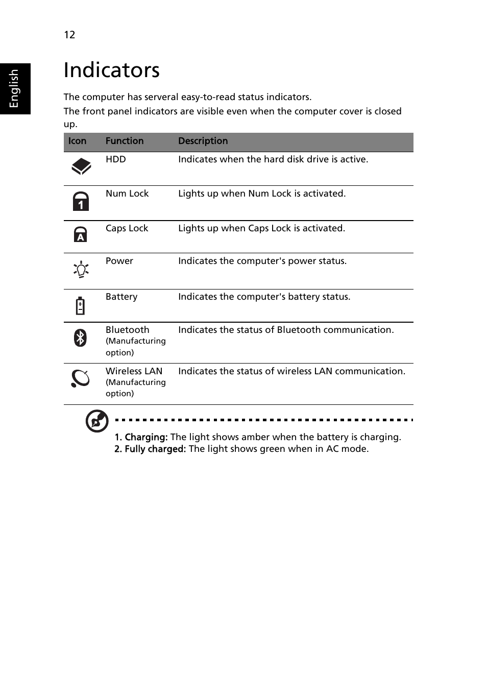 Indicators | Acer TravelMate 4730G User Manual | Page 32 / 90