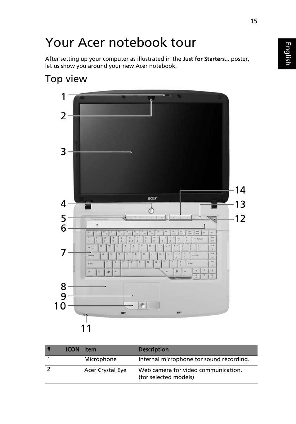 Your acer notebook tour, Top view | Acer Aspire 5720Z User Manual | Page 35 / 119