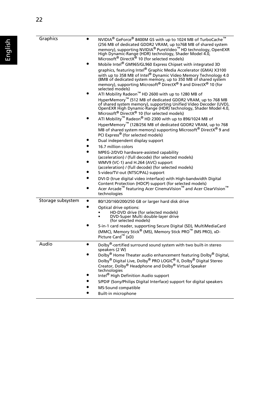 English | Acer Aspire 5720Z User Manual | Page 42 / 119