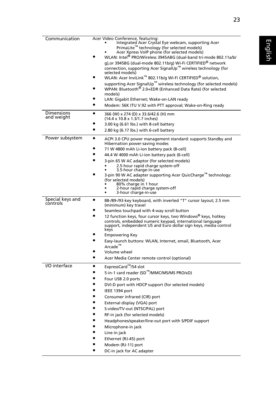 Eng lis h | Acer Aspire 5720Z User Manual | Page 43 / 119