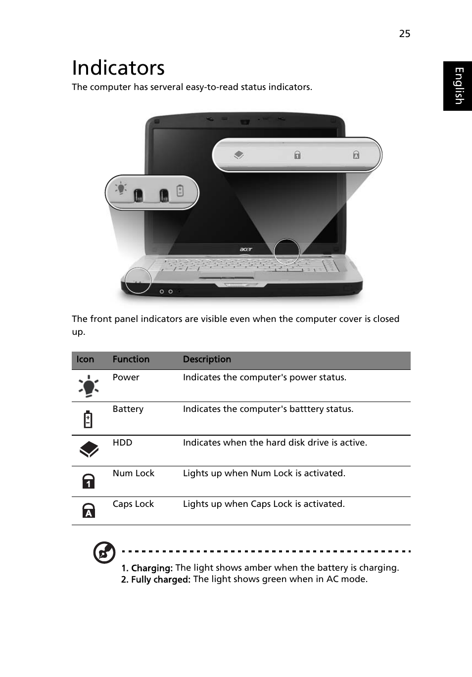 Indicators | Acer Aspire 5720Z User Manual | Page 45 / 119
