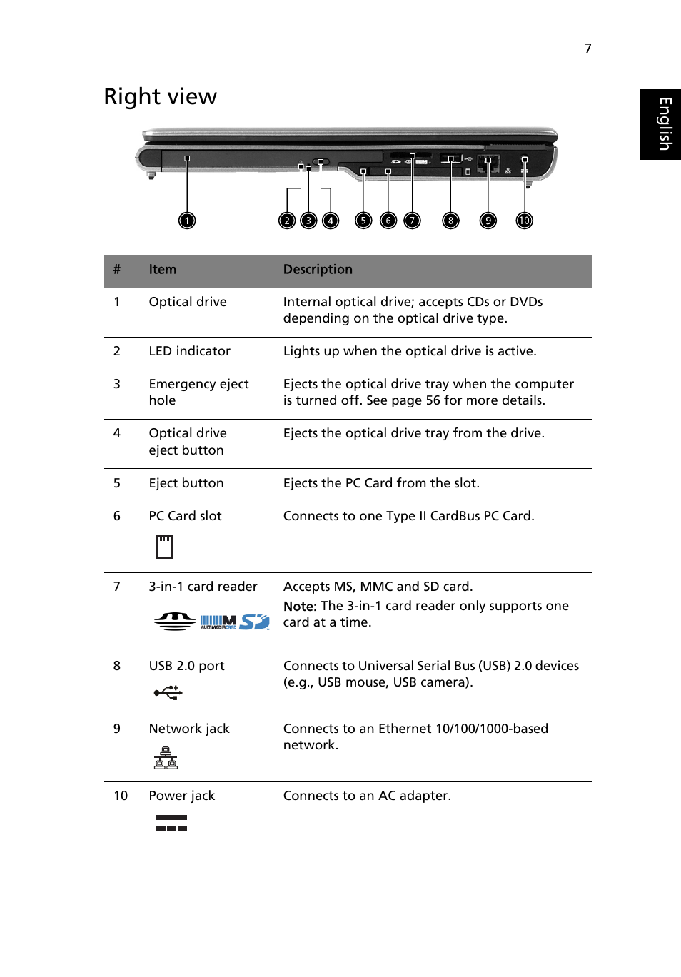 Right view | Acer TravelMate 3200 User Manual | Page 15 / 94