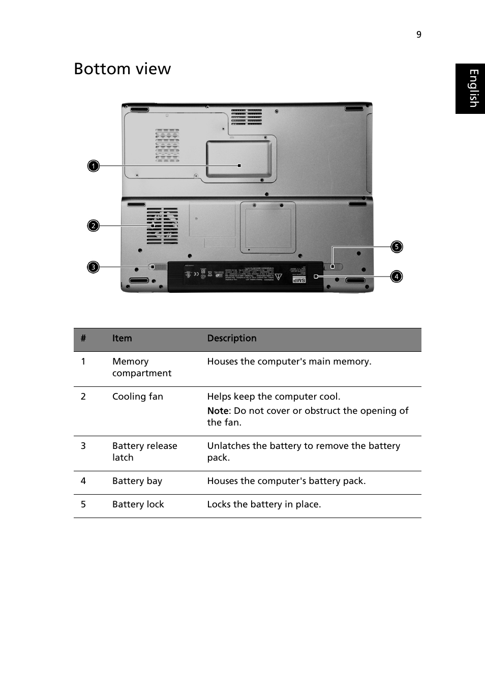 Bottom view | Acer TravelMate 3200 User Manual | Page 17 / 94