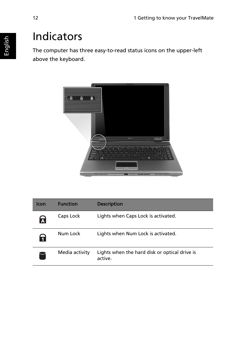 Indicators | Acer TravelMate 3200 User Manual | Page 20 / 94