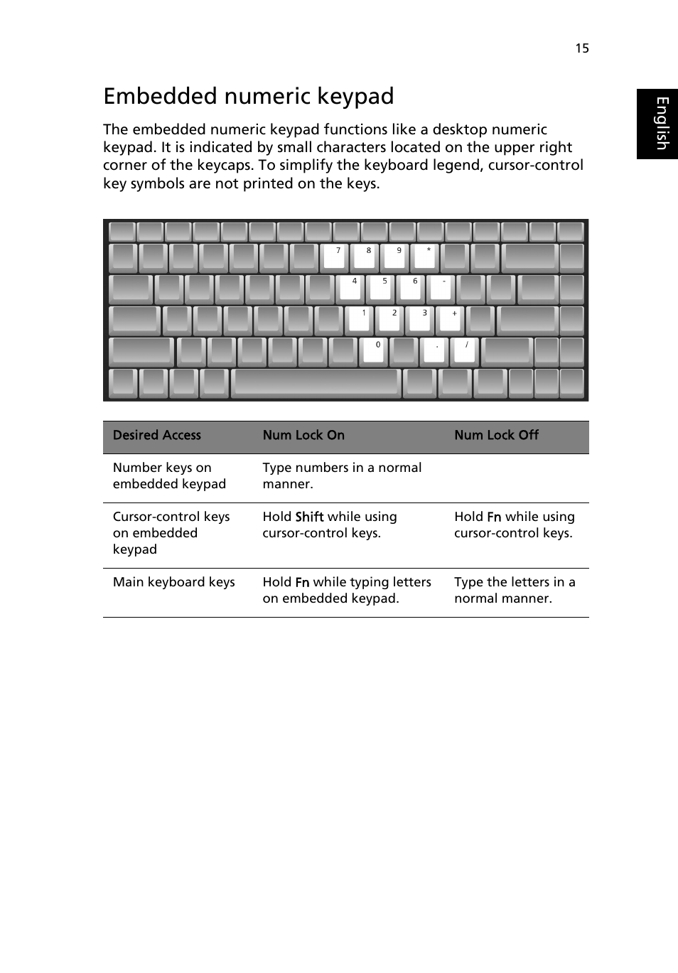 Embedded numeric keypad | Acer TravelMate 3200 User Manual | Page 23 / 94