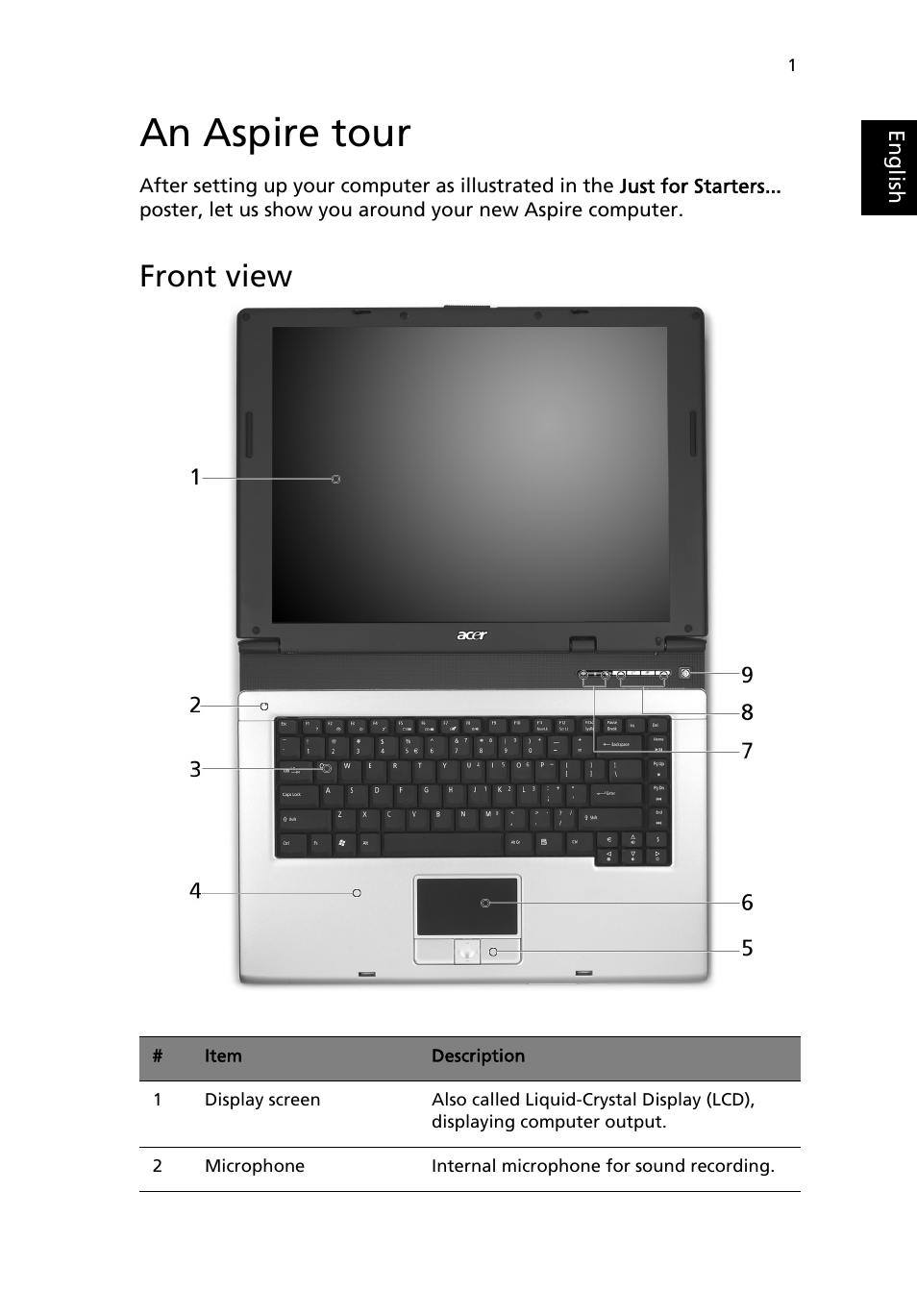 An aspire tour, Front view | Acer Aspire 1690 User Manual | Page 11 / 96