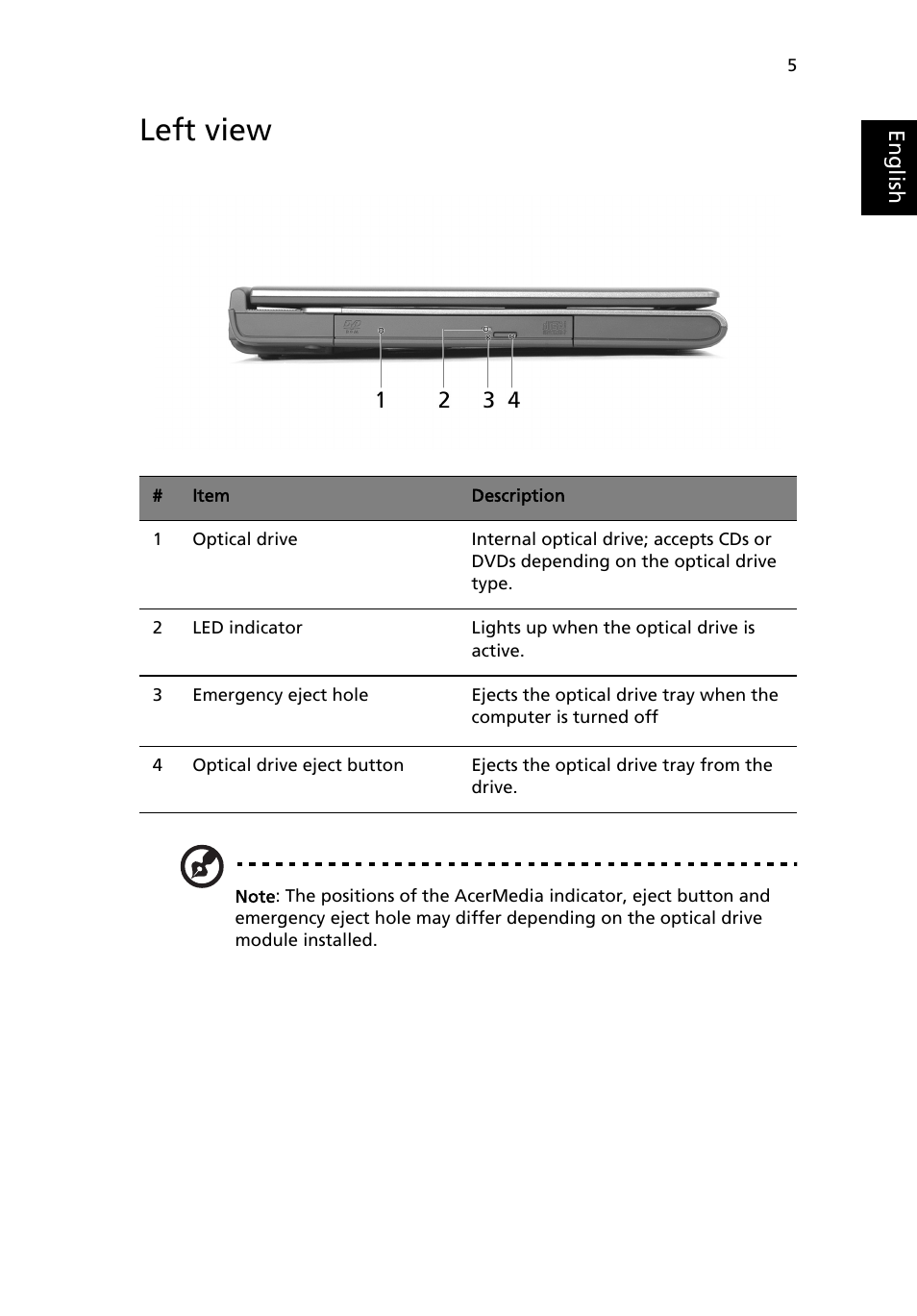 Left view | Acer Aspire 1690 User Manual | Page 15 / 96