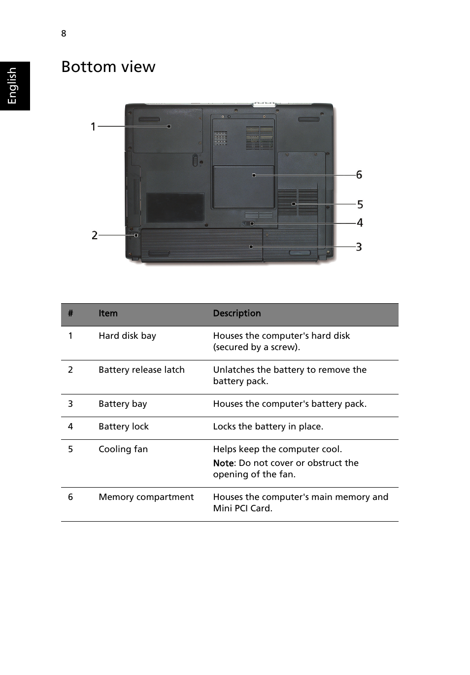 Bottom view | Acer Aspire 1690 User Manual | Page 18 / 96