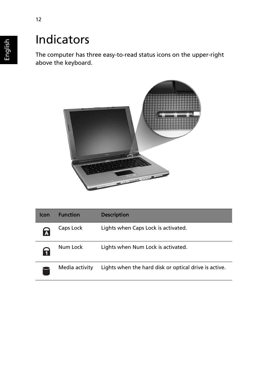 Indicators | Acer Aspire 1690 User Manual | Page 22 / 96