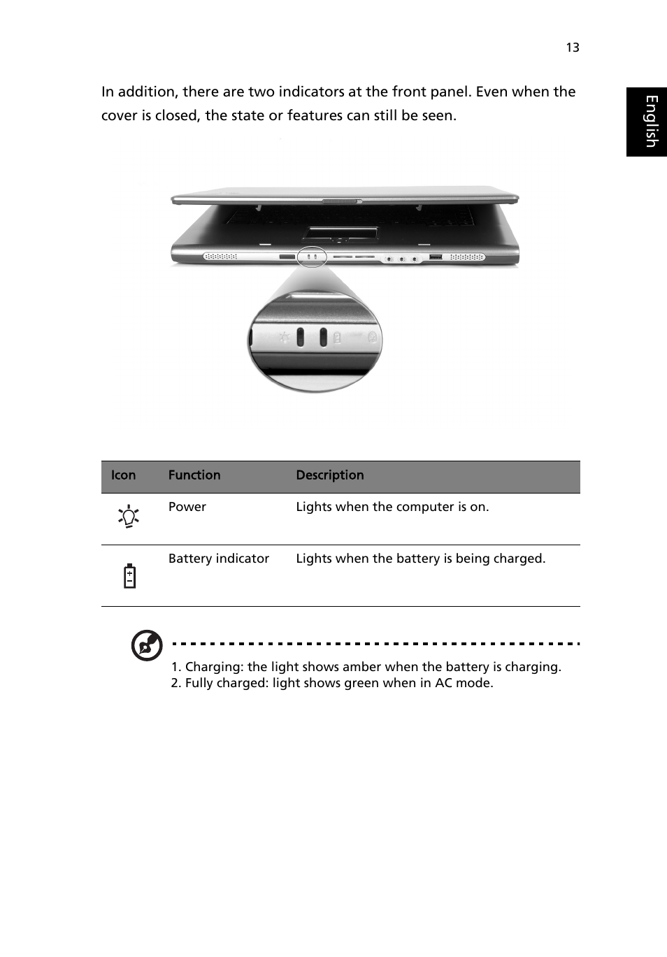 Acer Aspire 1690 User Manual | Page 23 / 96