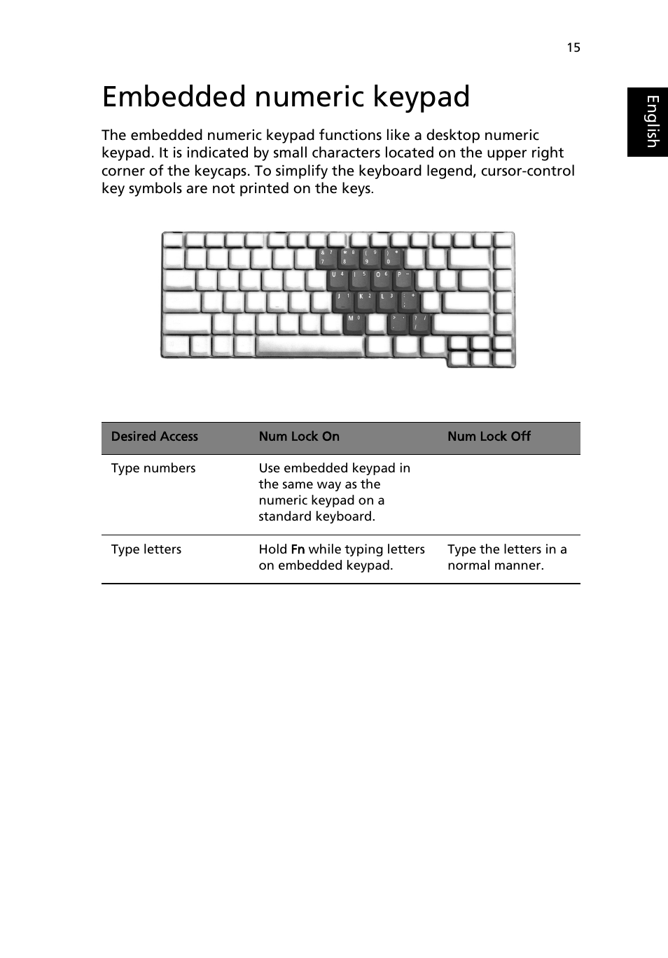 Embedded numeric keypad | Acer Aspire 1690 User Manual | Page 25 / 96