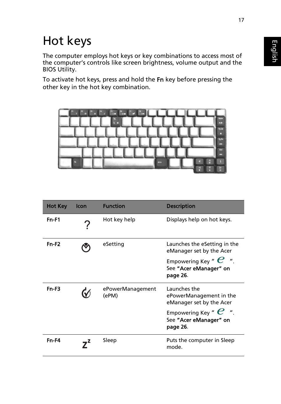 Hot keys | Acer Aspire 1690 User Manual | Page 27 / 96