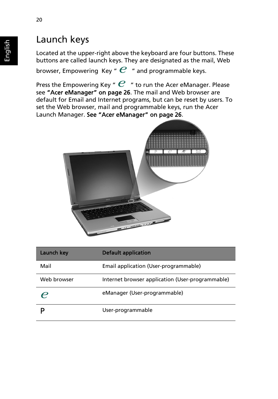Launch keys | Acer Aspire 1690 User Manual | Page 30 / 96