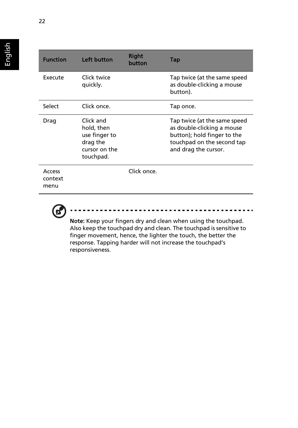 English | Acer Aspire 1690 User Manual | Page 32 / 96