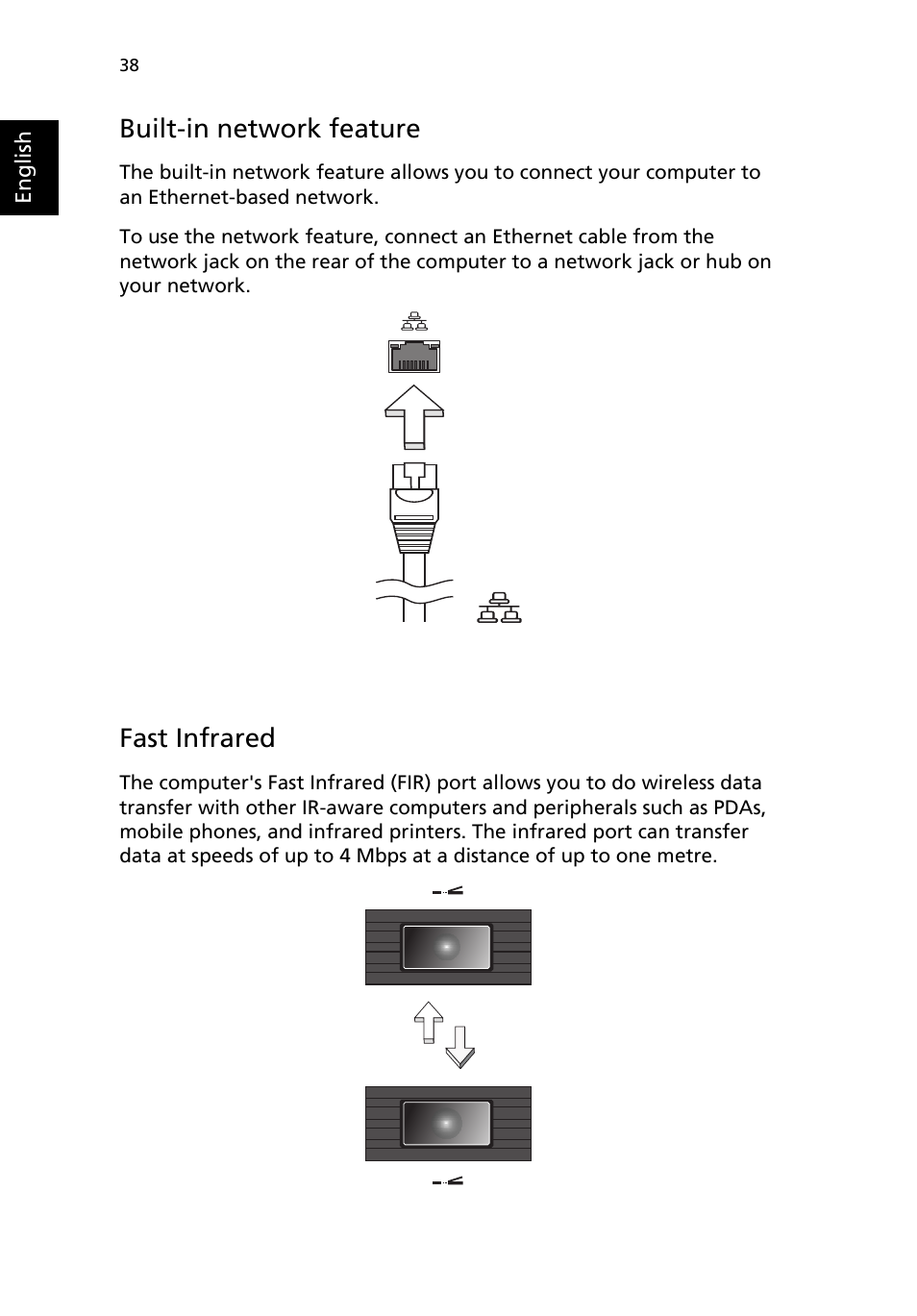 Built-in network feature, Fast infrared | Acer Aspire 1690 User Manual | Page 48 / 96