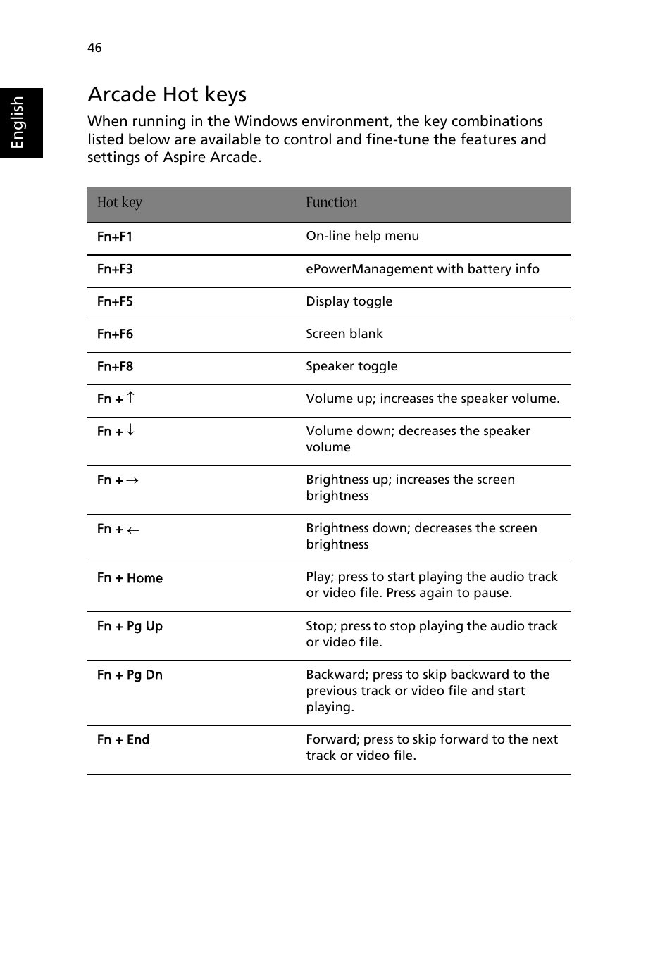 Arcade hot keys | Acer Aspire 1690 User Manual | Page 56 / 96