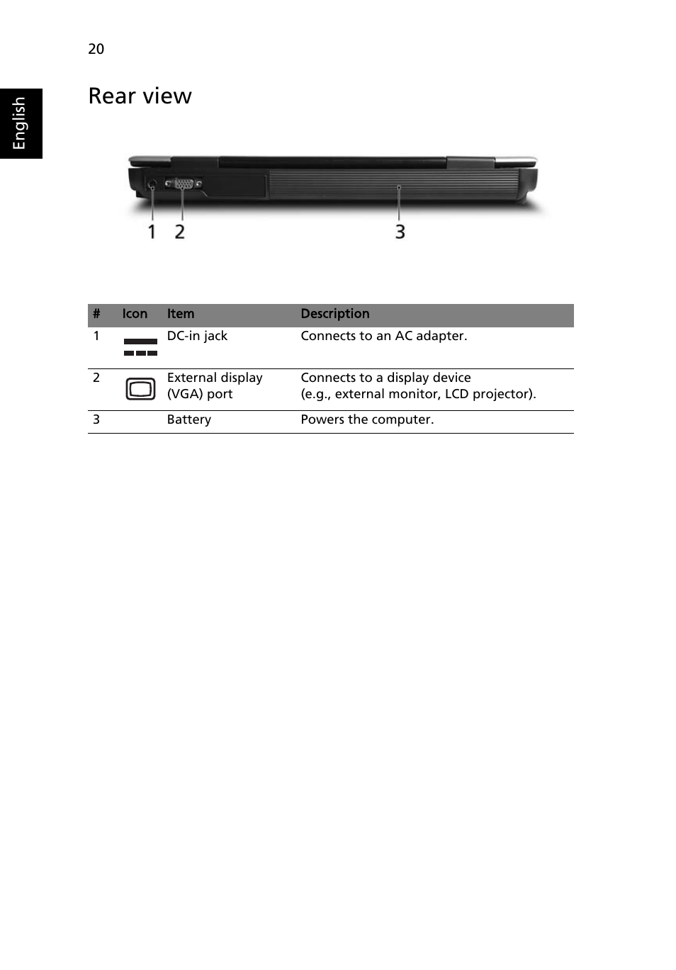 Rear view | Acer TravelMate 3280 User Manual | Page 38 / 114