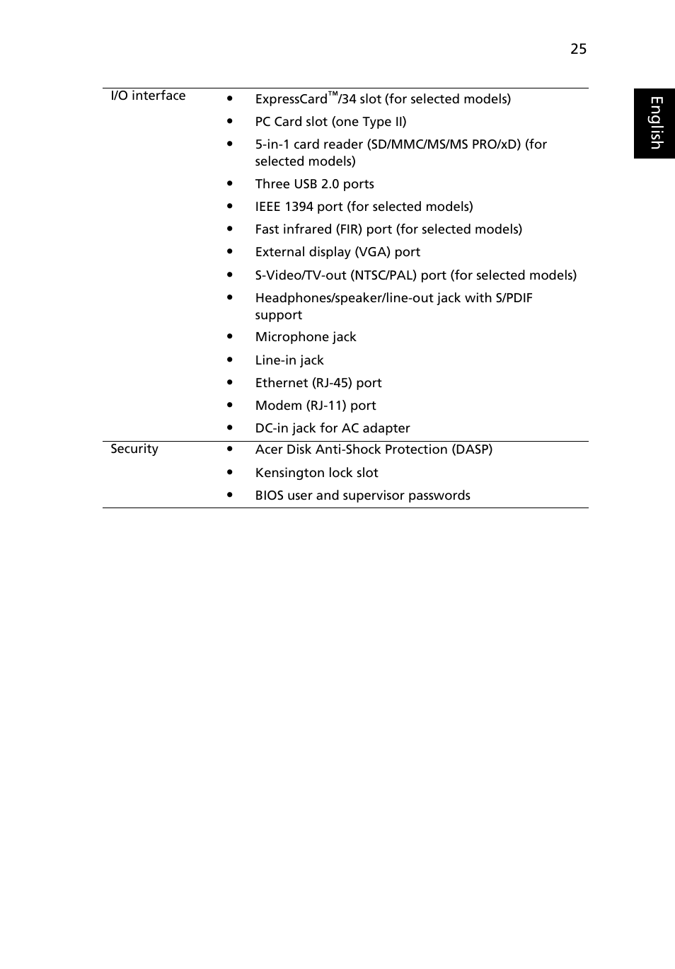 Acer TravelMate 3280 User Manual | Page 43 / 114