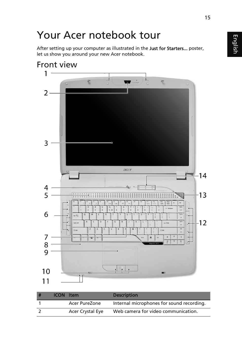 Your acer notebook tour, Front view | Acer Aspire 5910G User Manual | Page 33 / 61