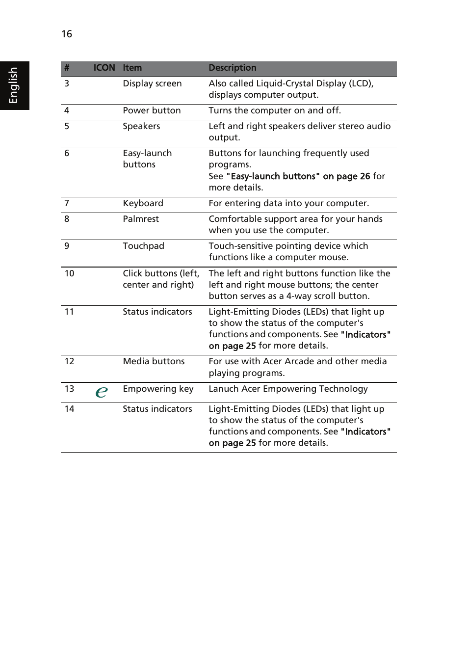 English | Acer Aspire 5910G User Manual | Page 34 / 61