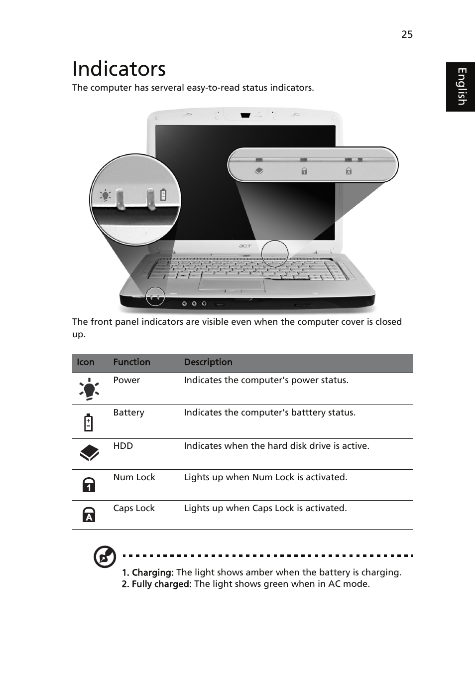 Indicators | Acer Aspire 5910G User Manual | Page 43 / 61