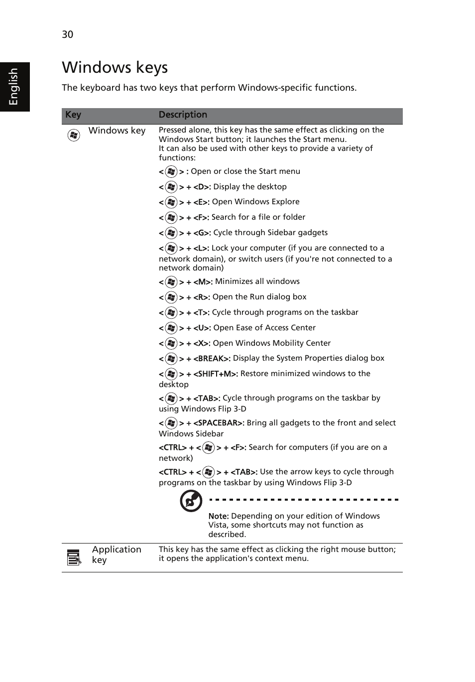Windows keys, English | Acer Aspire 5910G User Manual | Page 48 / 61