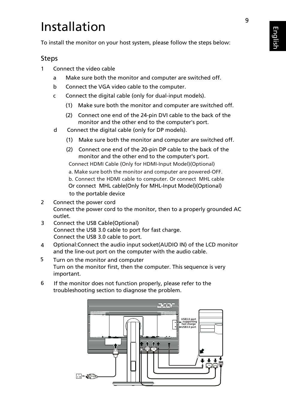 Installation, Eng lis h, Steps | Acer B286HL User Manual | Page 22 / 30