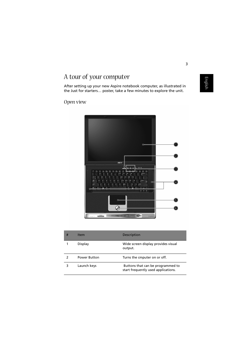 A tour of your computer, Open view | Acer Aspire 2000 User Manual | Page 13 / 130