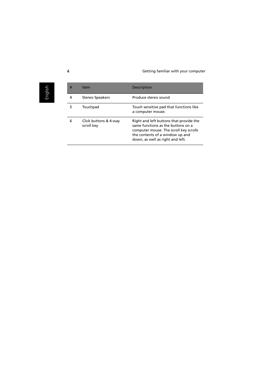 Acer Aspire 2000 User Manual | Page 14 / 130