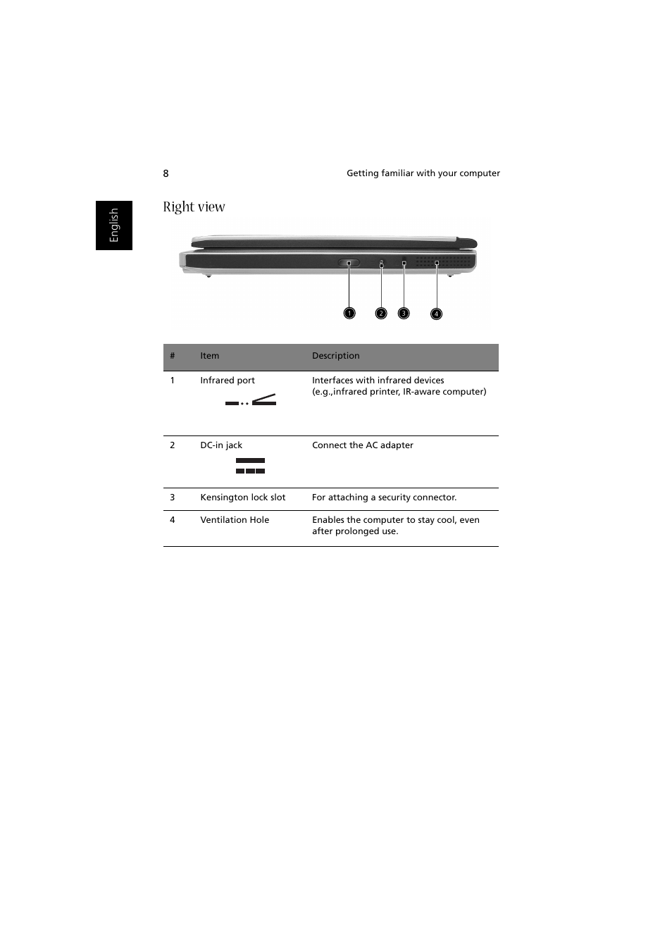 Right view | Acer Aspire 2000 User Manual | Page 18 / 130