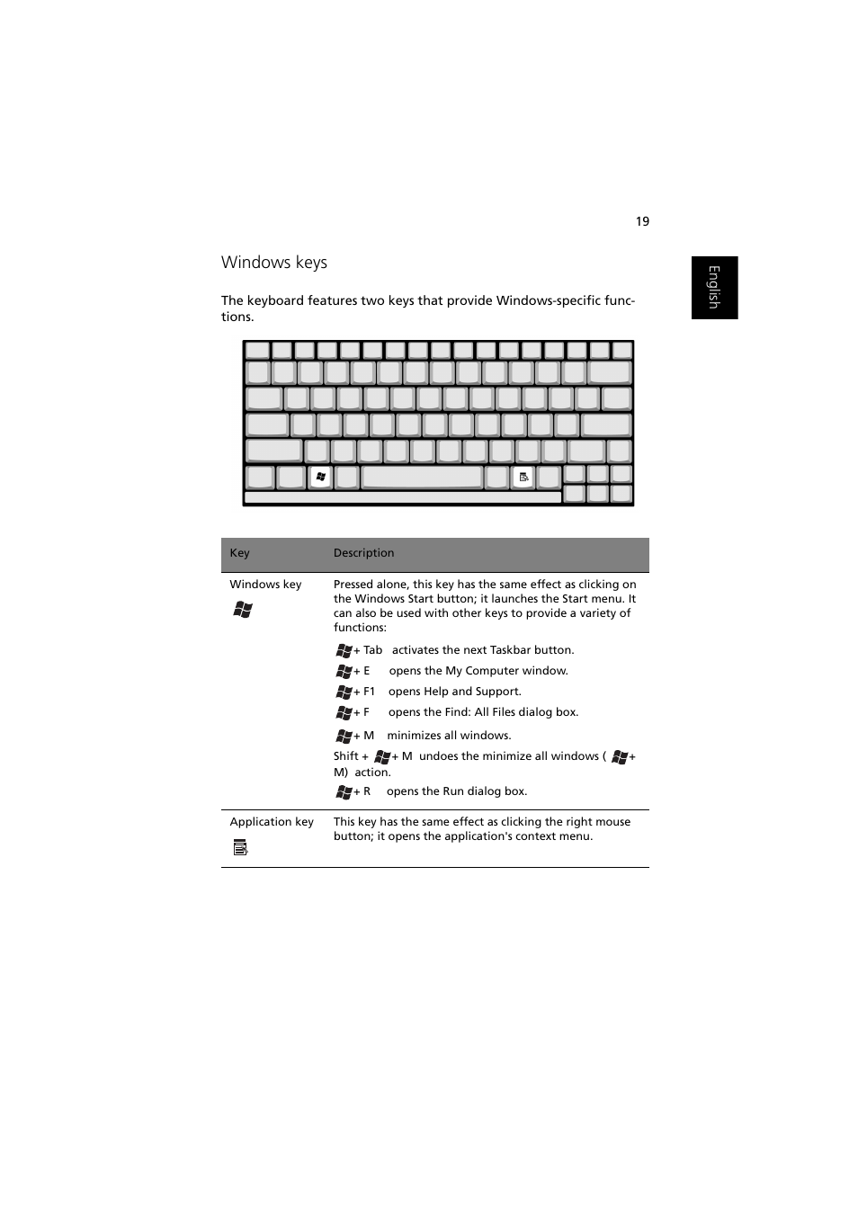 Windows keys | Acer Aspire 2000 User Manual | Page 29 / 130
