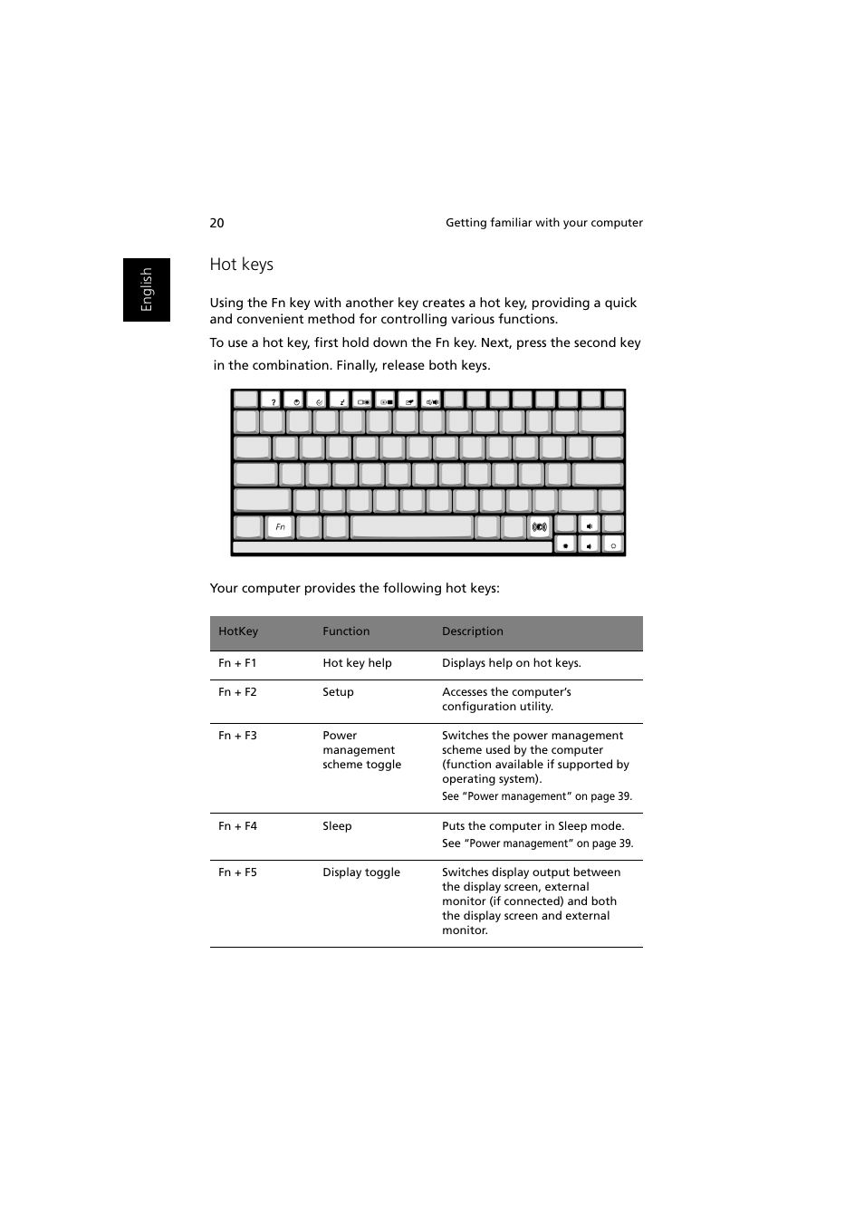 Hot keys | Acer Aspire 2000 User Manual | Page 30 / 130