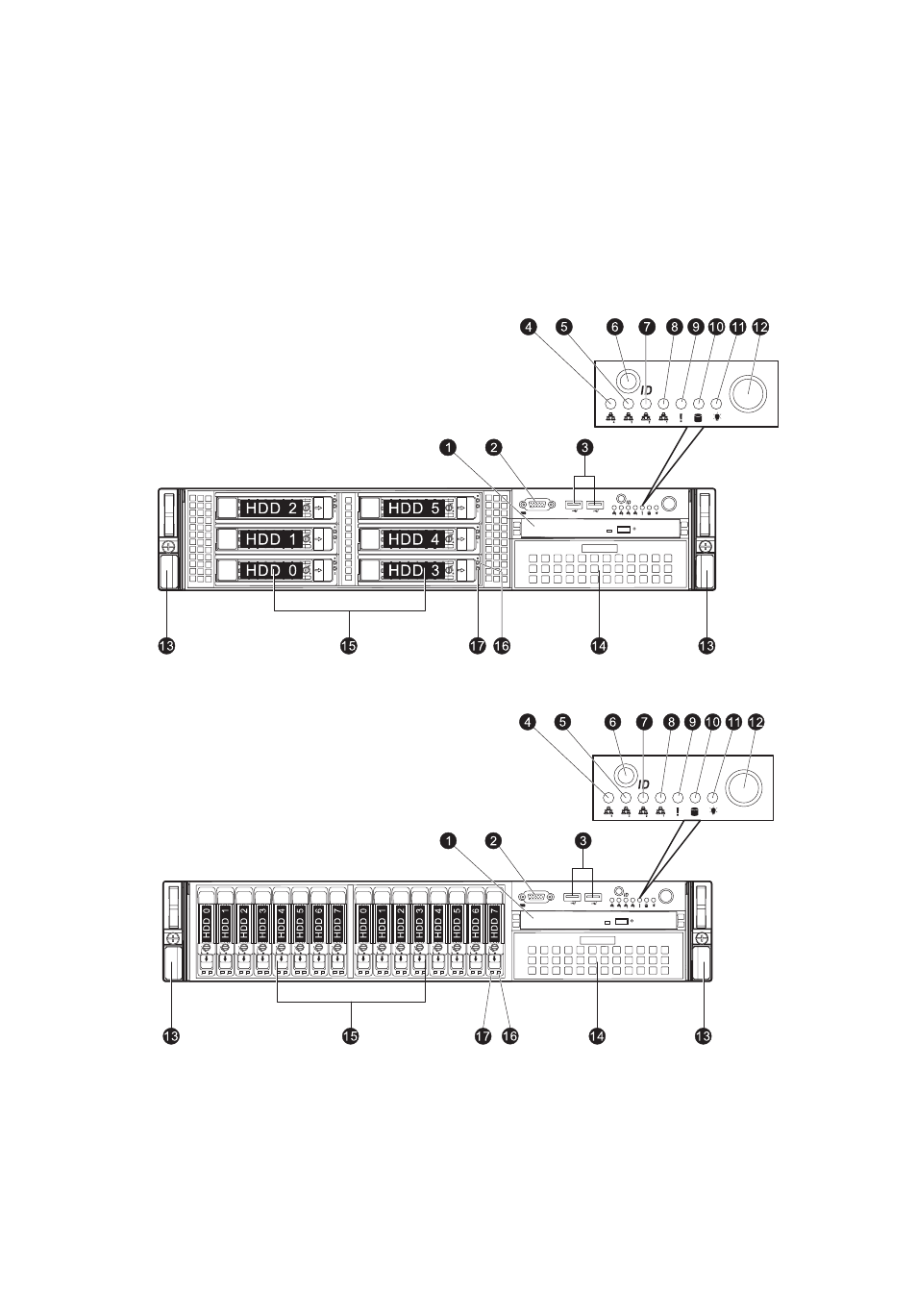 External and internal structure, Front panel | Acer AR380 F1 User Manual | Page 21 / 194