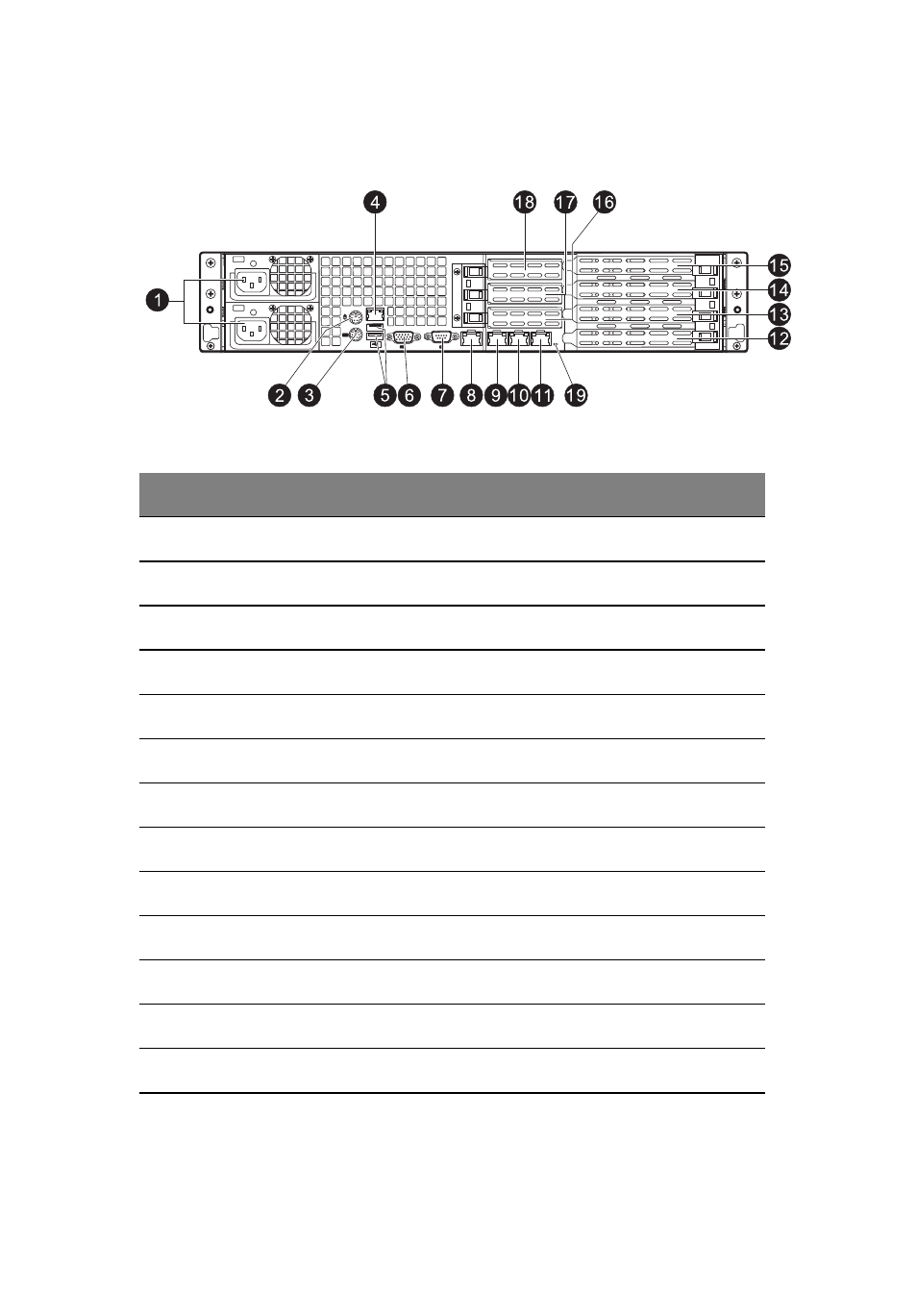 Rear panel | Acer AR380 F1 User Manual | Page 25 / 194