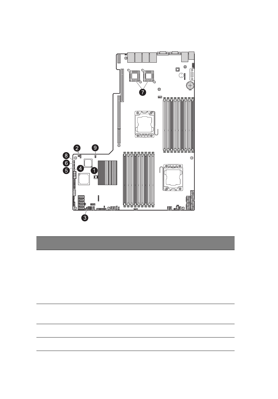 Mainboard jumper settings | Acer AR380 F1 User Manual | Page 32 / 194