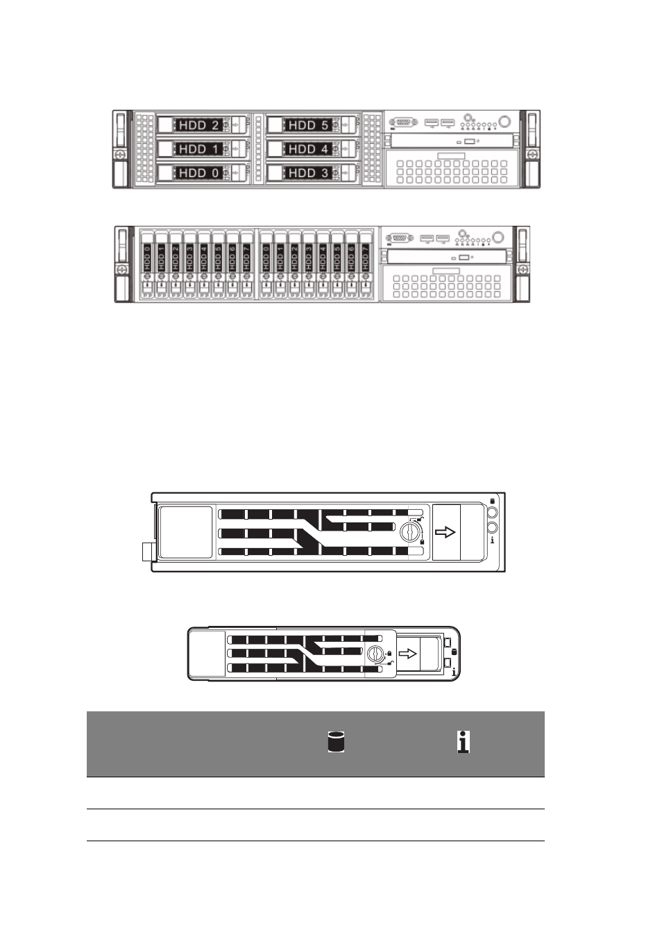 Determining drive status | Acer AR380 F1 User Manual | Page 49 / 194