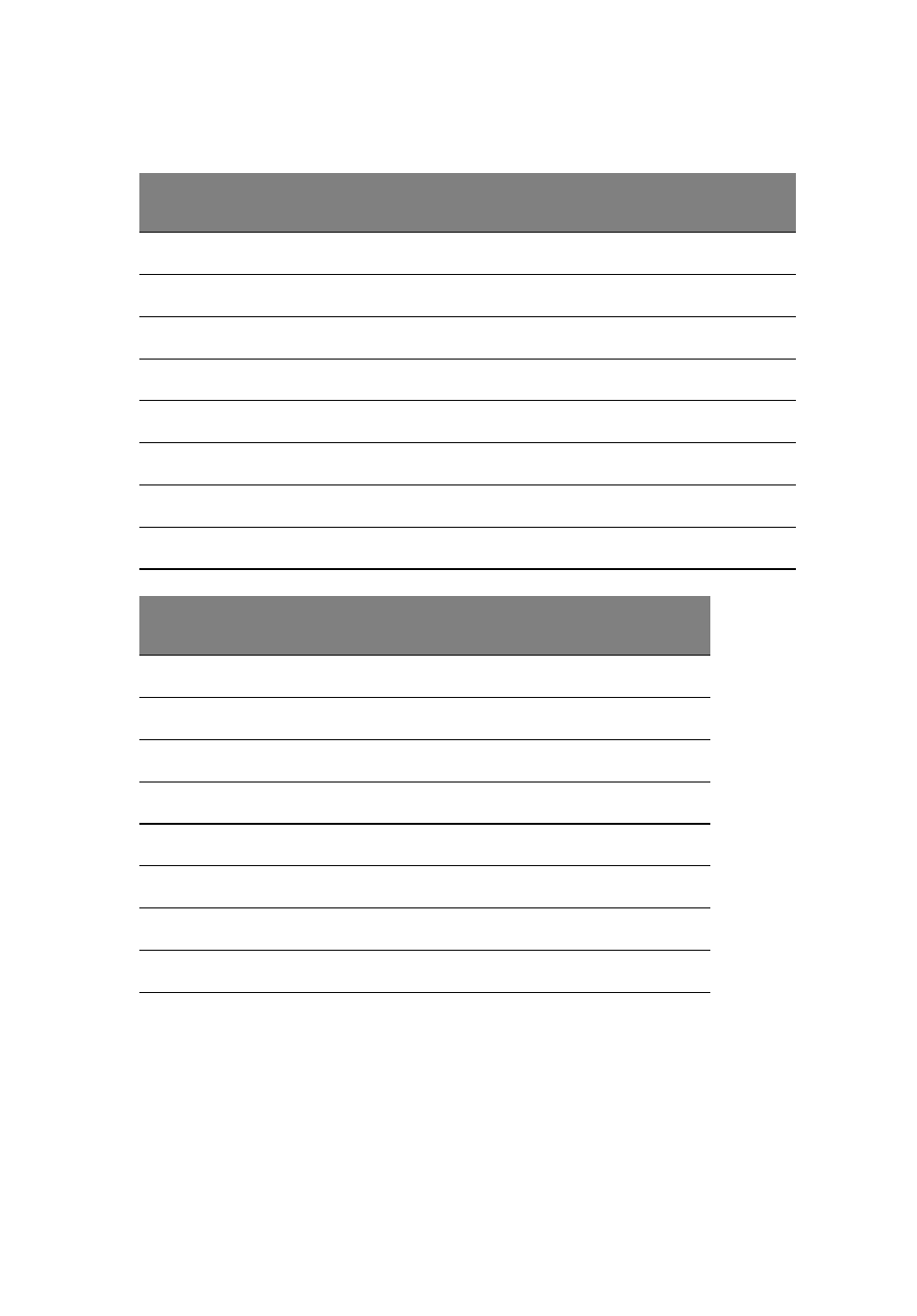 Dual processor configuration | Acer AR380 F1 User Manual | Page 71 / 194