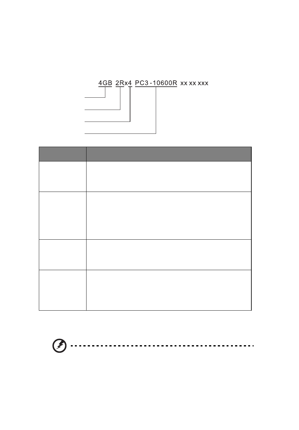 Installing a memory module | Acer AR380 F1 User Manual | Page 74 / 194