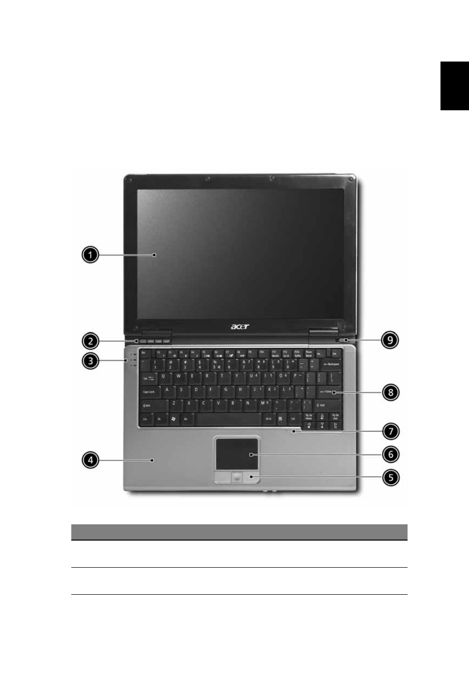 Your acer notebook tour, Front view | Acer TravelMate 3000 User Manual | Page 19 / 75