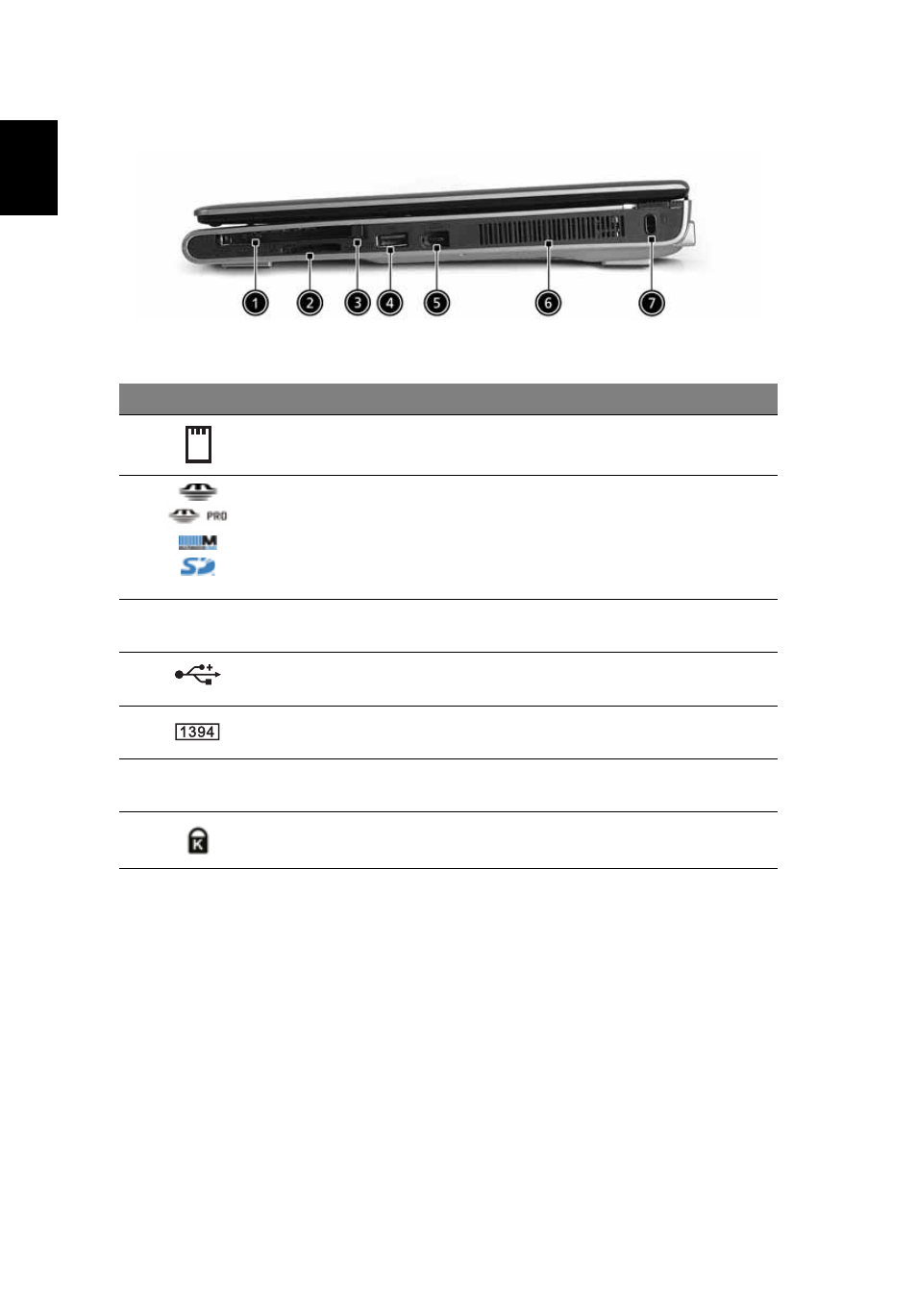 Right view | Acer TravelMate 3000 User Manual | Page 22 / 75