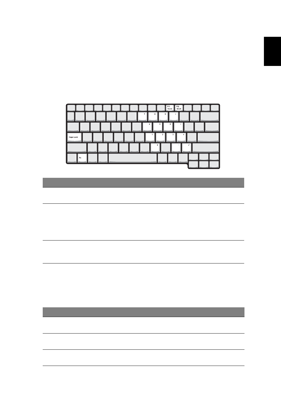 Using the keyboard, Lock keys and embedded numeric keypad | Acer TravelMate 3000 User Manual | Page 31 / 75