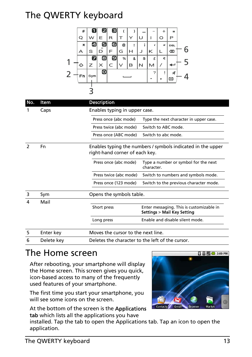 The qwerty keyboard, The home screen, The qwerty keyboard the home screen | Acer E130 User Manual | Page 13 / 56